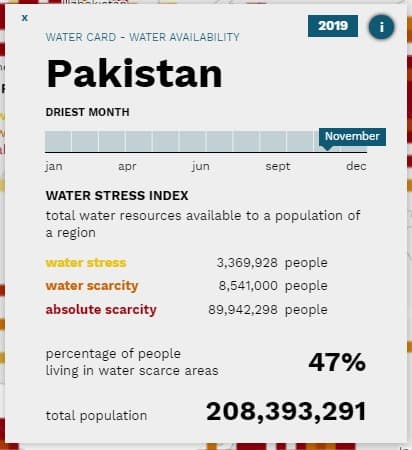 D2LS coding scripts screenshot one