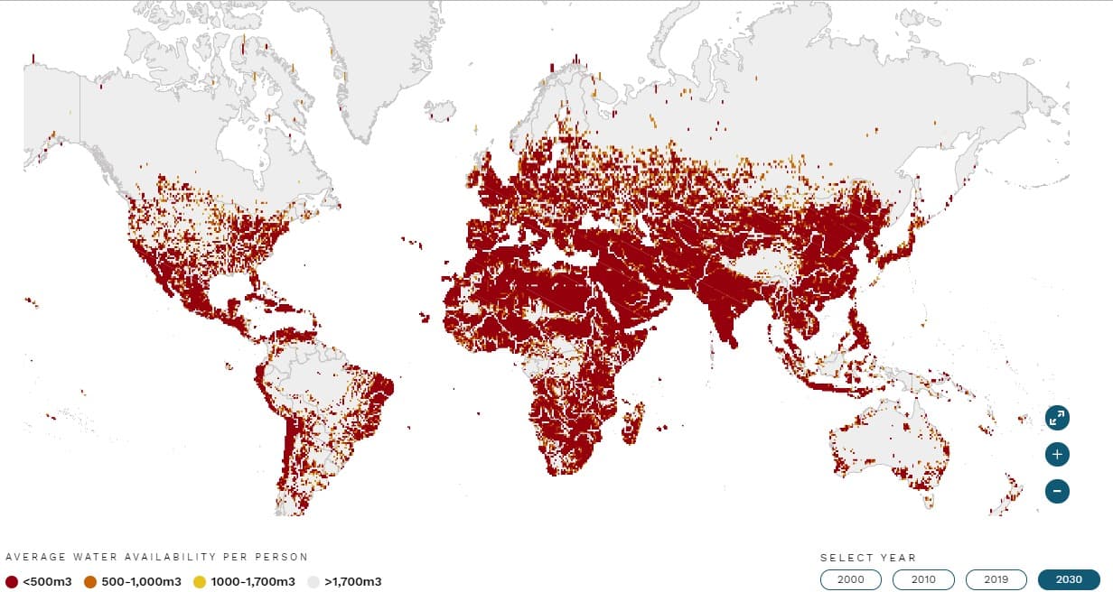 D2LS interface dashboard strip